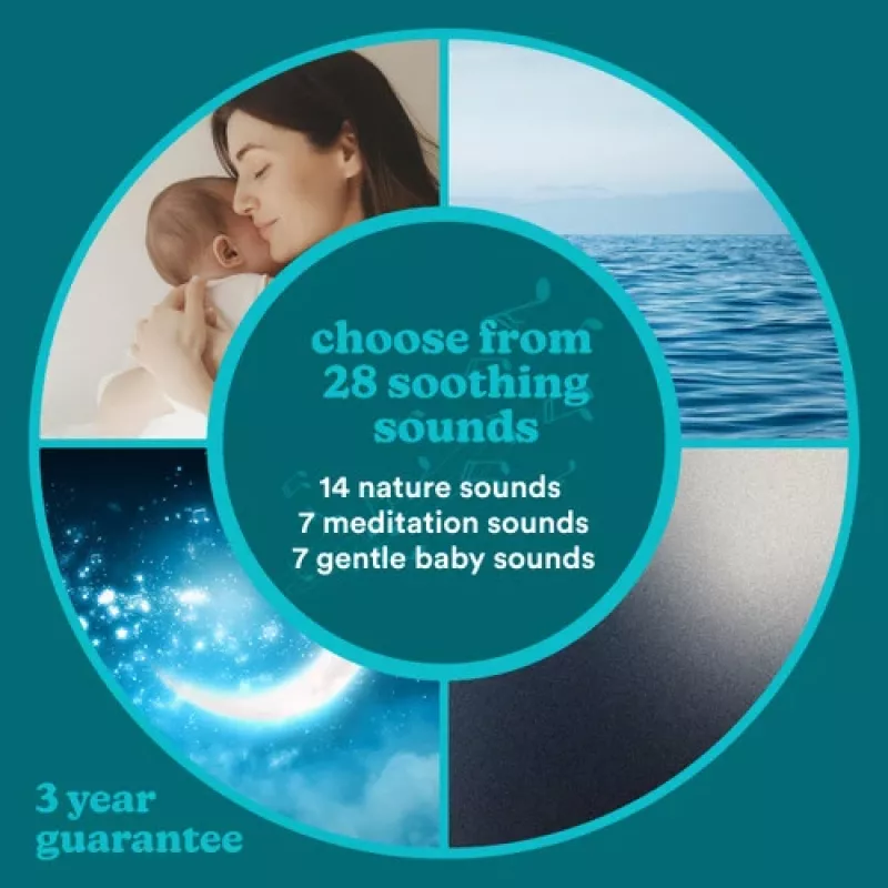 HoMedics SS-2700WH SoundSleep Aura ηχείο με γεννήτρια ήχων, Bluetooth 5.3, επαναφορτιζόμενο μέσω USB-C, νυχτερινό φως