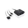 Διακόπτης δεδομένων IOGEAR GUS402