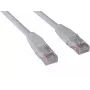 Καλώδιο δικτύου Sandberg UTP Cat6 2m RJ-45 γκρι