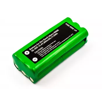 CoreParts MBVC0001 Αξεσουάρ/ανταλλακτικά σκούπας Μπαταρία ρομποτικής σκούπας