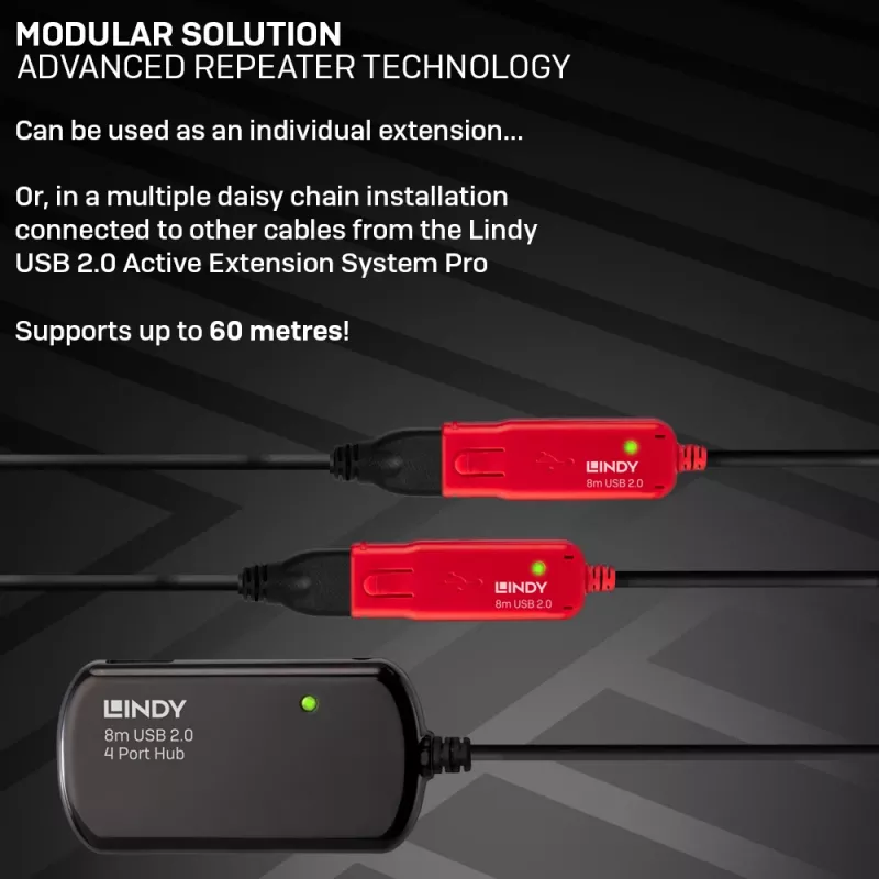 Ενεργή προέκταση Lindy 8m USB 2.0 Active Extension Pro Hub