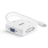 Lindy 41035 ενεργός μετατροπέας από Mini DisplayPort 1.2 σε HDMI, DVI-D και VGA, 4K30