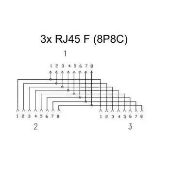 Microconnect MPK302B διαχωριστής δικτύου μαύρο