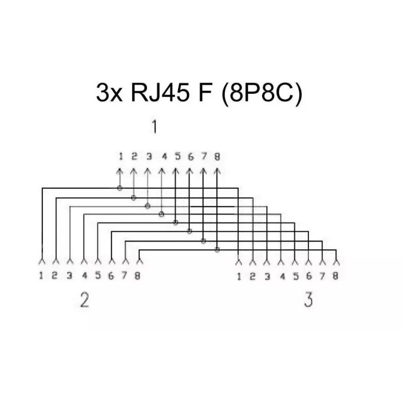 Microconnect MPK302B διαχωριστής δικτύου μαύρο