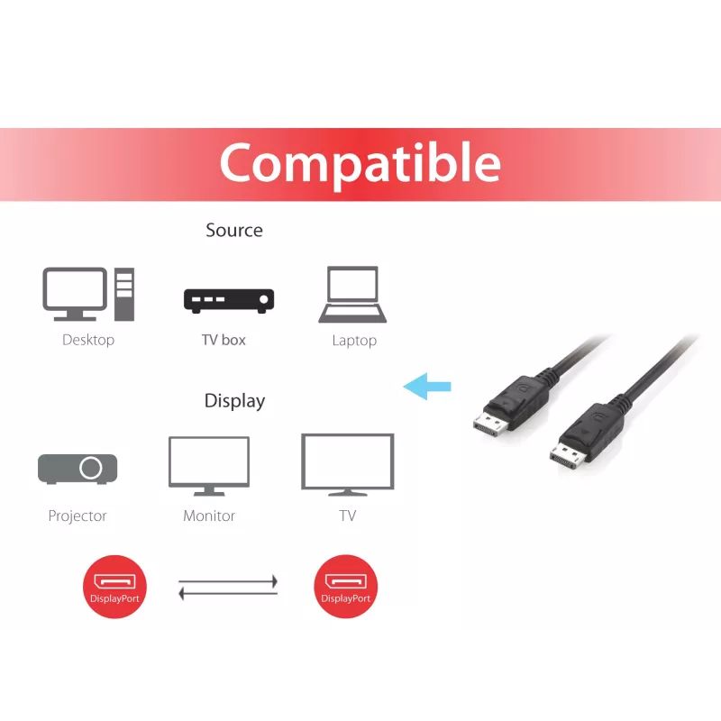 Equip Καλώδιο DisplayPort 1.2, 10 m, 4K/60Hz