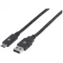 Καλώδιο USB-C σε USB-A Manhattan 354974 2m αρσενικό σε αρσενικό