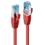 Lindy 47166 Καλώδιο δικτύου κόκκινο 5 m Cat6a S/FTP (S-STP)