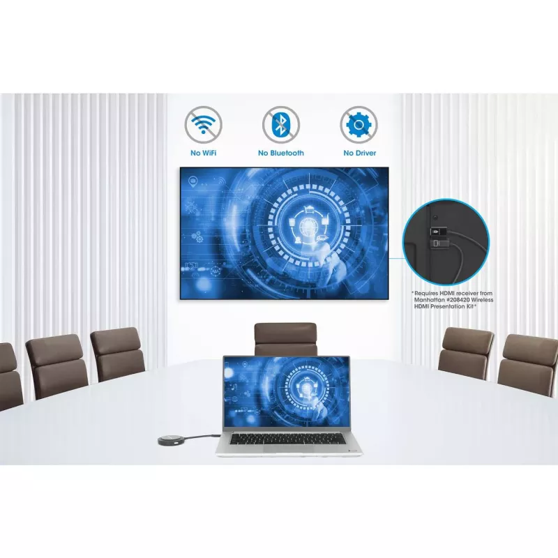 AV-Transmitter Manhattan 208437 1920x1080 30m ασύρματος USB Type-C