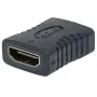 Καλώδιο συζευκτικό HDMI Manhattan GCHDMIFF