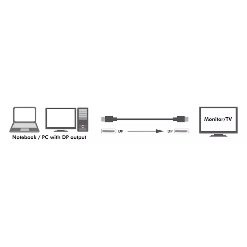Καλώδιο DisplayPort Techly ICOC DSP-A14-030NT 3 m μαύρο