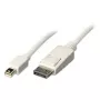 Καλώδιο Lindy 2m Mini DisplayPort σε DisplayPort, λευκό