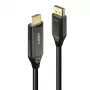 Lindy 1m ενεργό καλώδιο DisplayPort 1.4 σε HDMI 8K60