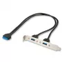 Lindy 33096 εσωτερικό καλώδιο USB