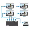 Διαχωριστής HDMI Manhattan 4-Port 4K@60Hz Downscaling