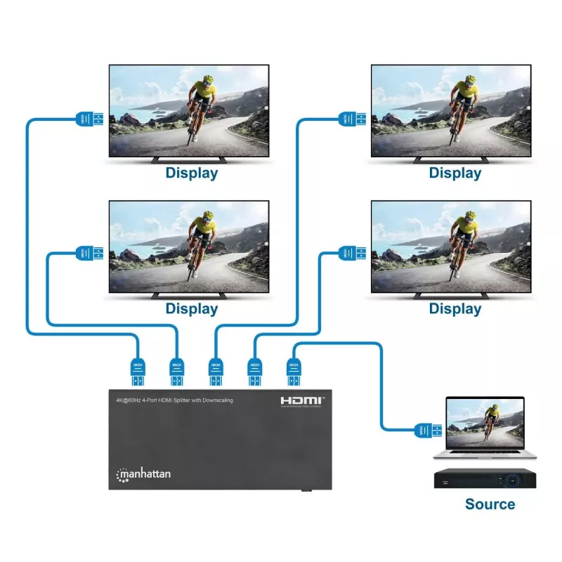 Διαχωριστής HDMI Manhattan 4-Port 4K@60Hz Downscaling