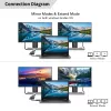 Microconnect USB 3.1 Type-C σε HDMI προσαρμογέας MC-USB3.1CHDMIX2-2IN1