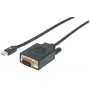 Manhattan 152167 μετατροπέας βίντεο από Mini DisplayPort σε VGA, μαύρος