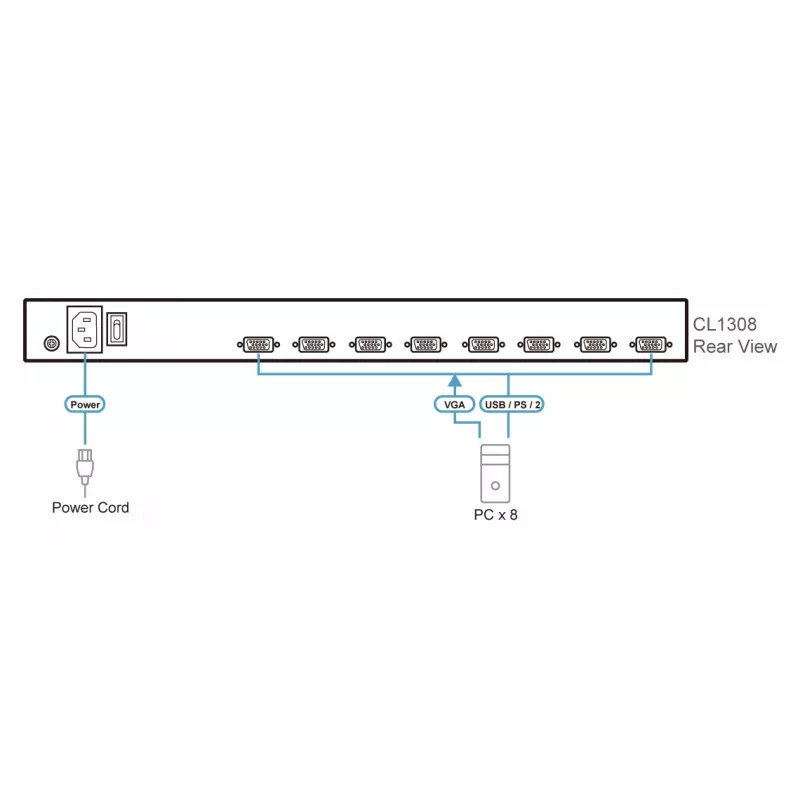 KVM-Switch ATEN CL1308N τοποθέτηση σε rack μαύρο PS/2 USB VGA 1U
