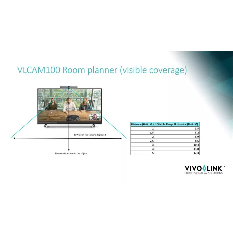 Vivolink VLCAM100 Webcam 8,28 MP 3264 x 2448 pixel USB 2.0 μαύρο