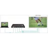 Vivolink VLVW1X4 επεξεργαστής βιντεοτοίχου μαύρο 11 W