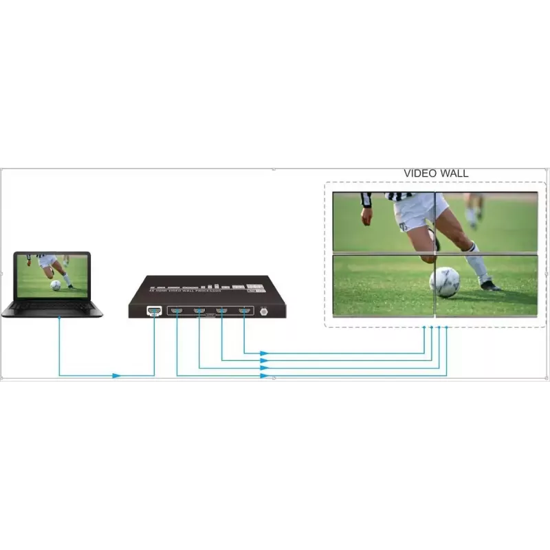 Vivolink VLVW1X4 επεξεργαστής βιντεοτοίχου μαύρο 11 W