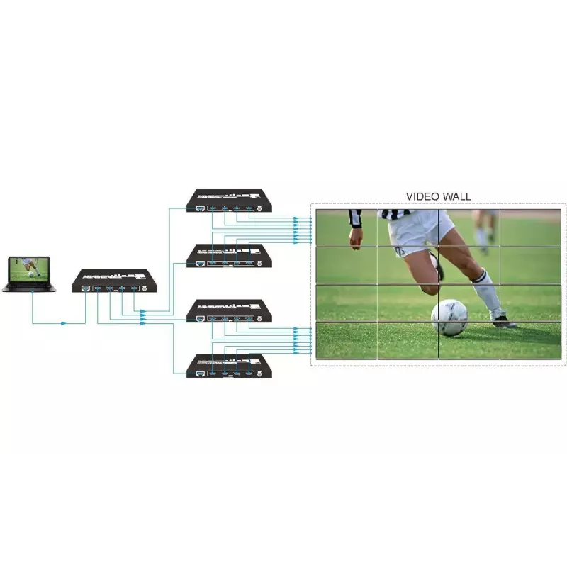 Vivolink VLVW1X4 επεξεργαστής βιντεοτοίχου μαύρο 11 W