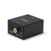 Lindy TosLink (Optical) και Coaxial σε Phono DAC