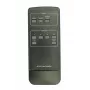 Vivolink VL120011-REM Τηλεχειριστήριο IR ασύρματο με κουμπιά