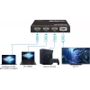 Διακόπτης HDMI VivoLink VLSW131-8K 3x1 8K@60Hz Επιλογέας εισόδου