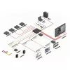 Lindy 8x8 HDMI 18G Matrix με κλιμάκωση βιντεοτοίχου