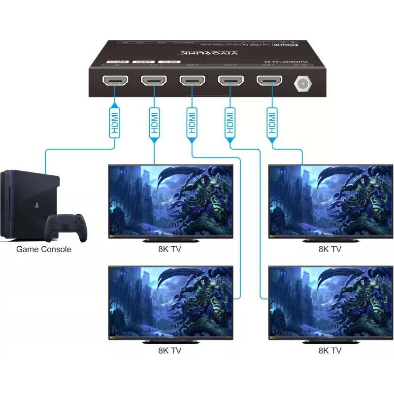 Vivolink VLHDMISP1X4-8K Διαχωριστής HDMI 1x4 Υποστήριξη 8K