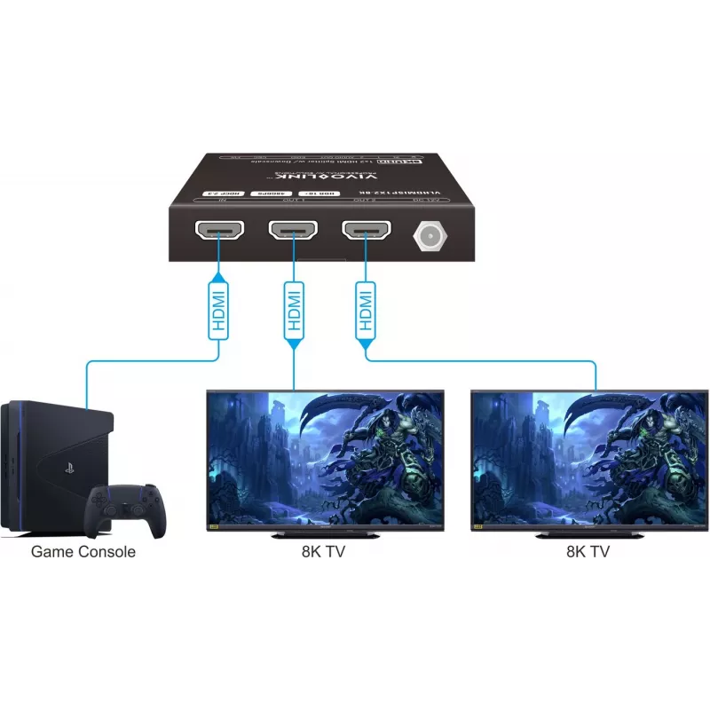 Διαχωριστής HDMI VivoLink VLHDMISP1X2-8K 1x2, υποστηρίζει έως 8K@60Hz
