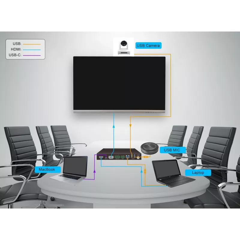 Vivolink VLHUB121-MME Διακόπτης βίντεο HDMI
