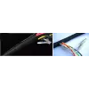 Vivolink VLSC252500W Σωλήνας καλωδίου Λευκό