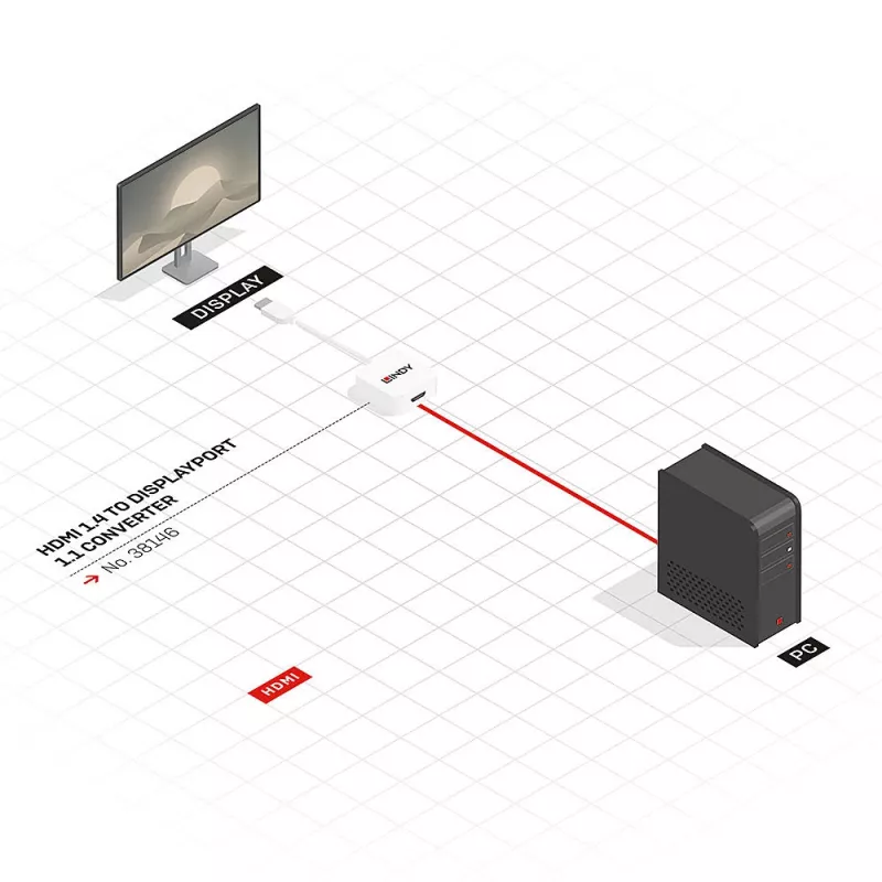 Lindy 38146 μετατροπέας HDMI σε DisplayPort, 4K 3840x2160 30 Hz