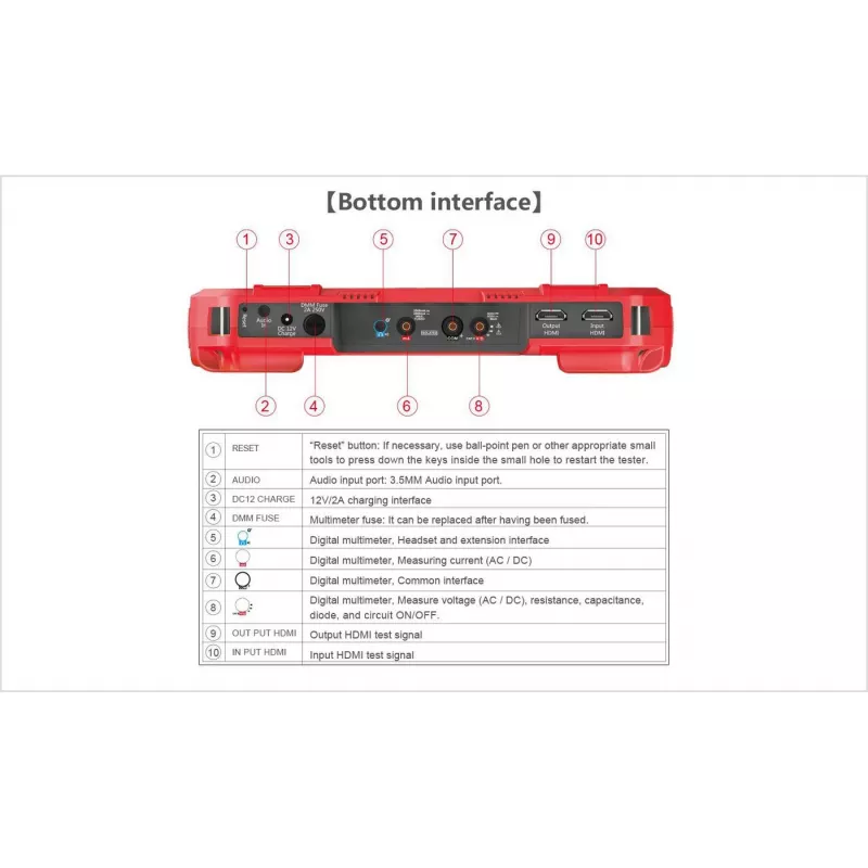 Ernitec 0070-24107-TESTER οθόνη δοκιμών CCTV, 17,8 cm (7 ίντσες), οθόνη αφής, 4K, λουράκι καρπού, γκρι/κόκκινη