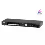 Διακόπτης ATEN 4-Port USB HDMI Multi-View KVMP