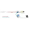 Κάρτα δικτύου Veracity VAD-PP Ethernet 100 Mbit/s