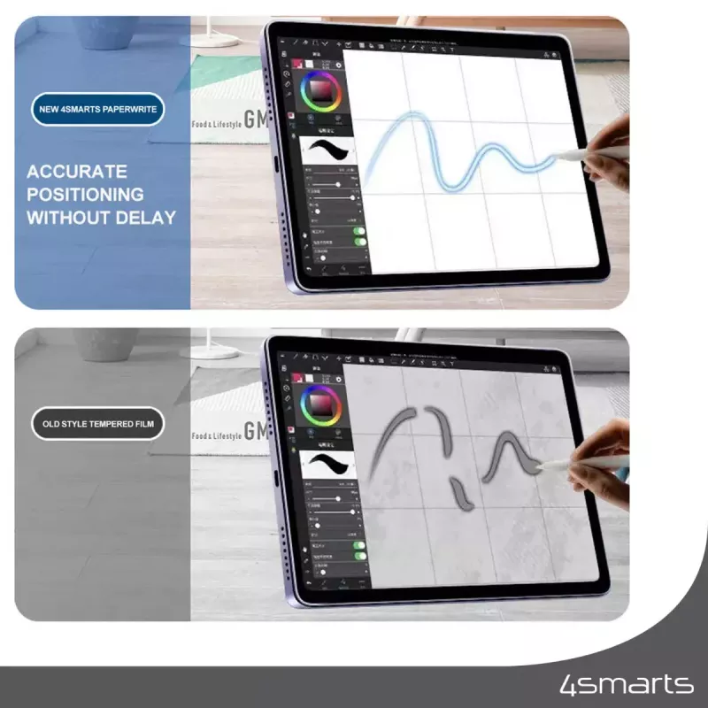 Αντιθαμβωτική μεμβράνη οθόνης 4smarts Paperwrite για Apple iPad 10.2