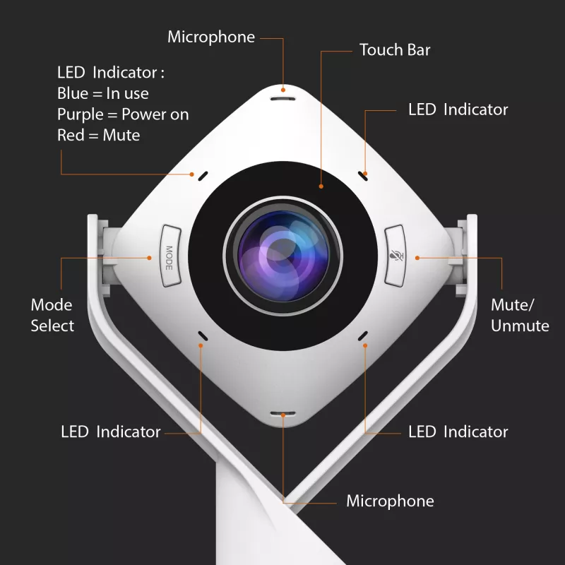 j5create JVCU360 360° Allround Webcam, ανάλυση εγγραφής βίντεο 1080p, Λευκό και Μαύρο