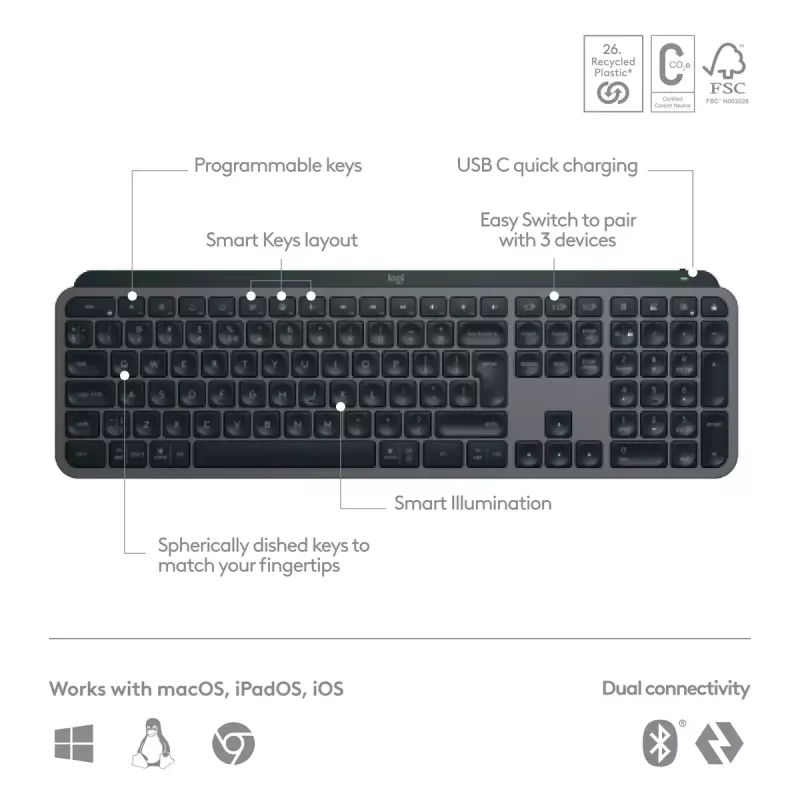 Logitech MX Keys S πληκτρολόγιο Universal RF Wireless + Bluetooth AZERTY Βελγικό Graphite