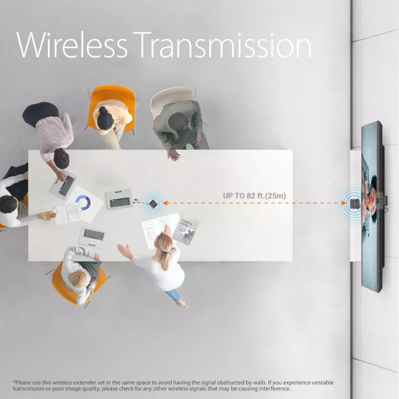 j5create JVW120 Wireless Extender για USB™ κάμερες / μικρόφωνα / ηχεία, μαύρο