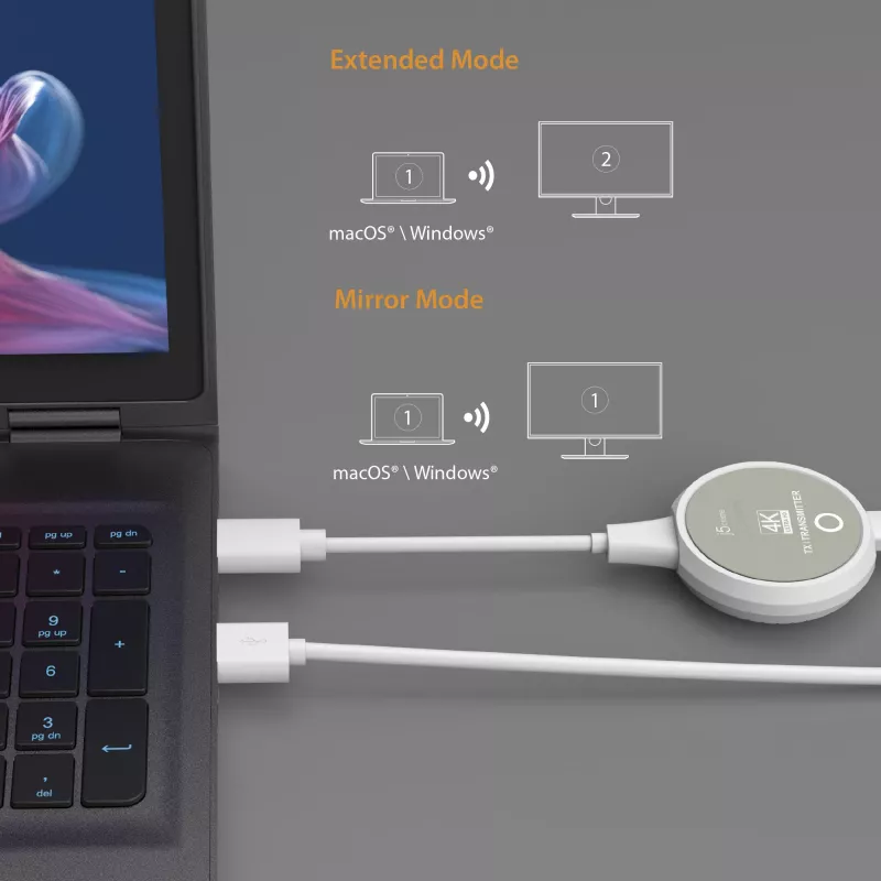 j5create JVAW75 ScreenCast 4K Wireless Display HDMI™ Extender, γκρι/λευκό