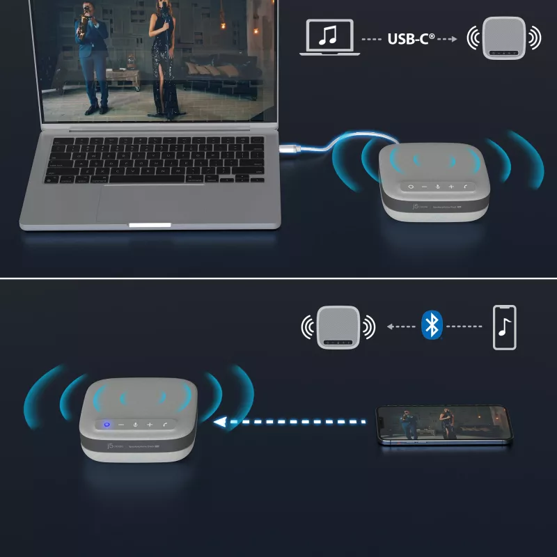 j5create JCDS337 USB-C® Dual 4K Speakerphone Dock Pro, Μαύρο