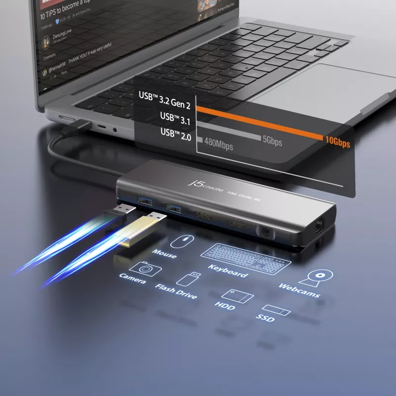 j5create JCD398 USB-C® Dual 4K HDMI™ 10Gbps Mini Dock, Μαύρο