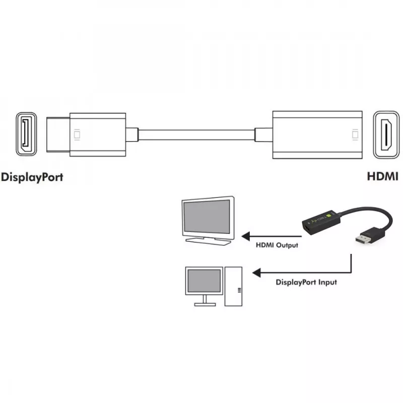 Techly IADAP-DP-HDMIF8K ενεργός προσαρμογέας DisplayPort 1.4 (αρσ.) σε HDMI (θηλ.), 8K, μαύρος