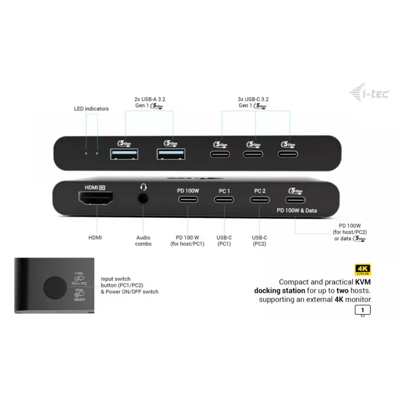 KVM Docking Station i-tec για 2 hosts HDMI, θύρα host USB-C, PD 2×100W, 4K@60Hz, 2×USB-A