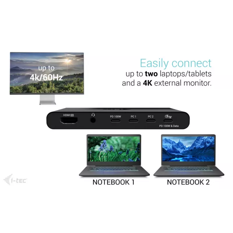 KVM Docking Station i-tec για 2 hosts HDMI, θύρα host USB-C, PD 2×100W, 4K@60Hz, 2×USB-A