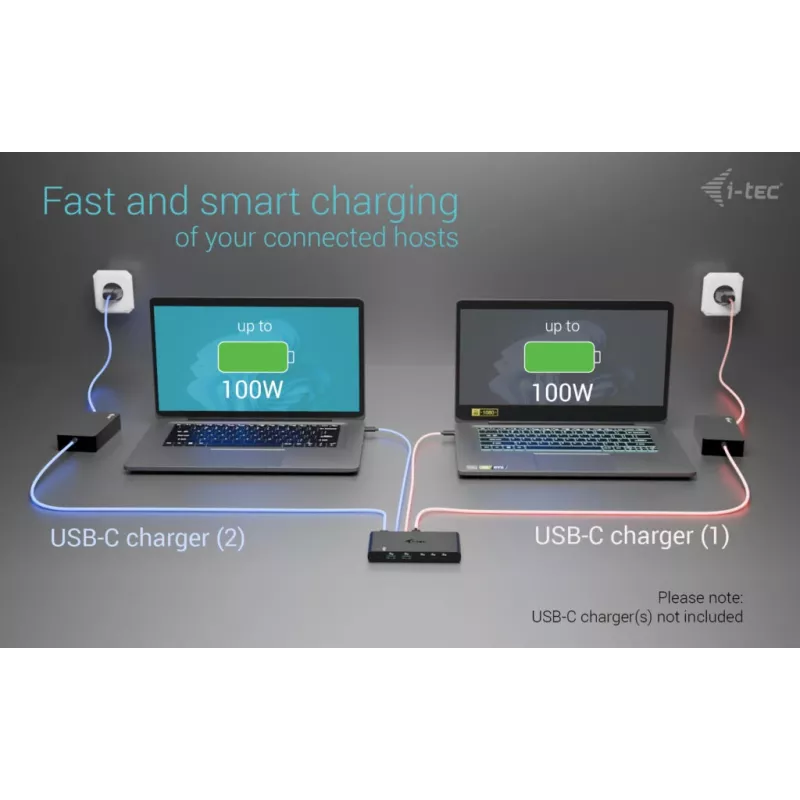 KVM Docking Station i-tec για 2 hosts HDMI, θύρα host USB-C, PD 2×100W, 4K@60Hz, 2×USB-A