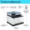 Πολυμηχάνημα HP Color LaserJet Pro MFP 3302sdw εκτυπωτής λέιζερ έγχρωμος